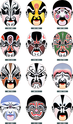 com采集eeyore采集到12生肖脸谱nipic.