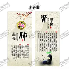 中医脏腑养生知识海报 【酷图网】中医,脏腑,养生,肺,肾,脾,肝,心,知识,海报,调理,保健,健康,中式,山水,宁静,装饰画,意境,古风,水墨画,自然,传统,典雅,艺术,文化,元素,养生展板,CDR文件,中医养生