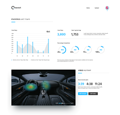 breexiao采集到Layout