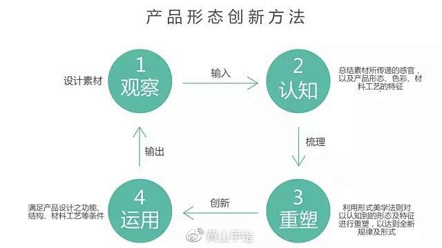 严专军——形导思维设计美学