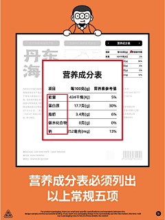 ᴢи采集到物料制作、广告工艺、规范尺寸