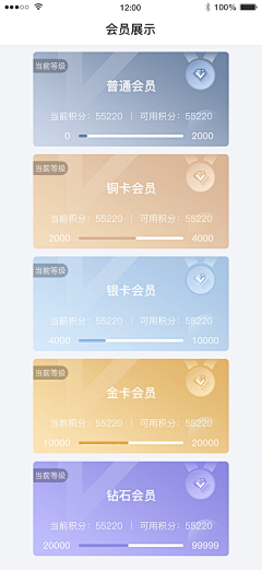 哈哈哈鹅鹅采集到电商-会员活动机制