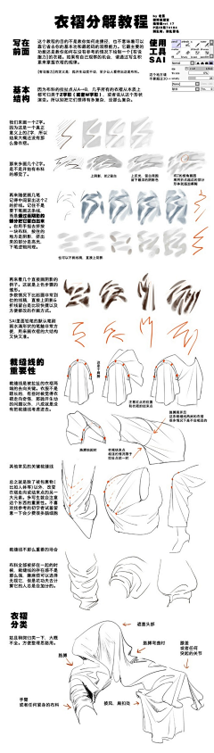 ق2401采集到【服装】绘画教程