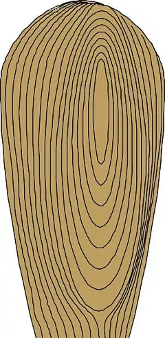 手绘椭圆形年轮插画|卡通画|矢量素材|手绘|树木|手绘插画图片场景插画|内衣美女矢量插画|绿色风景插画插画|插画设计 插画