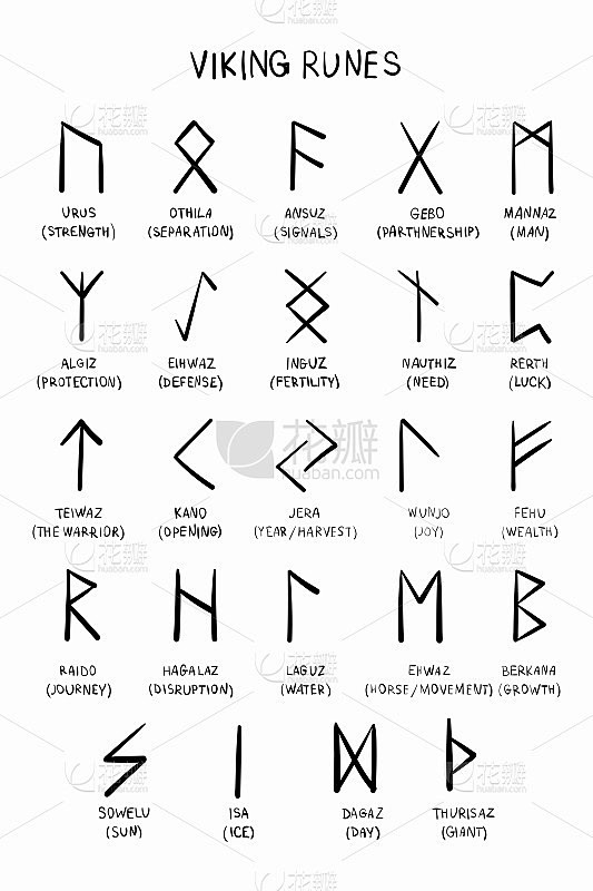 孤立的古代北欧文字的符文。看的。古老的神秘和魔法符号。维京人的信件。护身符。向量EPS 10。