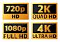 Premium Vector | 4k ultrahd, 2k quadhd, 1080 fullhd and 720 hd dimensions  of video.