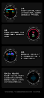 【真·长续航独立通话/12期免息】 TicWatch GTW 长续航4G运动户外智能手表 100种运动模式 血氧心率监测-tmall.com天猫