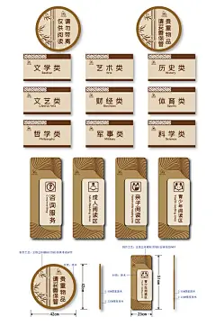 中国风学校校园中式图书馆书架分类vi门牌科室牌标签