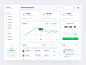 Manage - Web App by Barly Vallendito for Dipa Inhouse on Dribbble