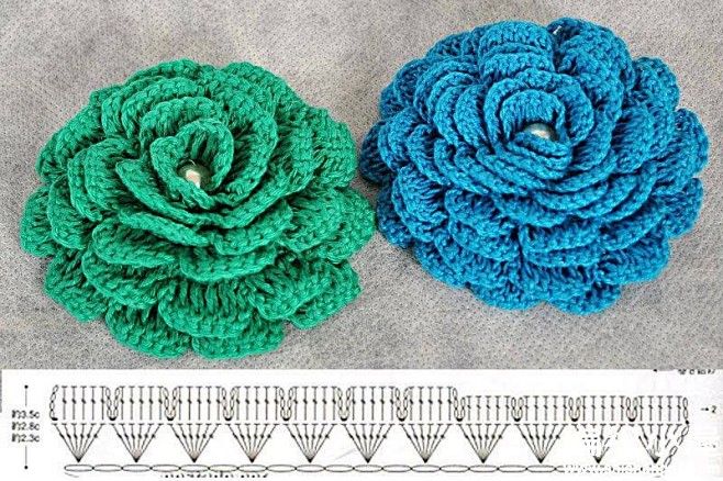 毛衣编织花样5000编织花型方法 - 