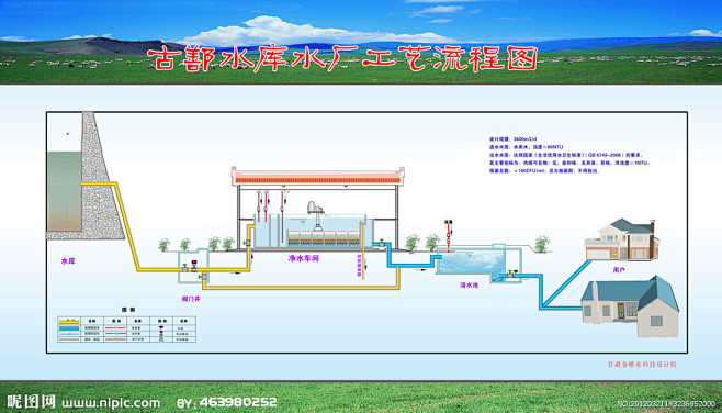 水库水厂工艺流程图源文件