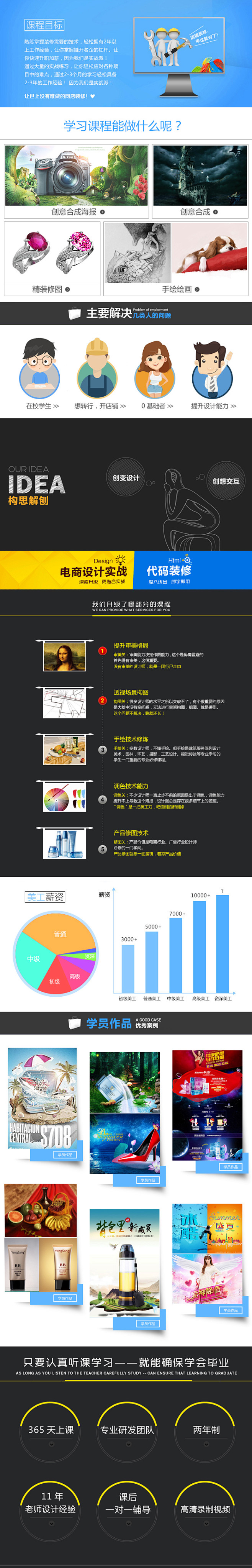 淘宝美工神装修布局！！不刷单卡转化，2天...