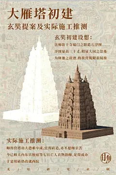 【制图】#中国古城复原# 
大雁塔，广厦万千系列第二十七~
模型制作:禹涵，丁雨佳，吾汉万年
文案:科西嘉之狼
