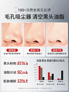 纯属游戏账号采集到对比图