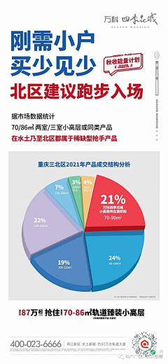 谁来煮热茶采集到观月台