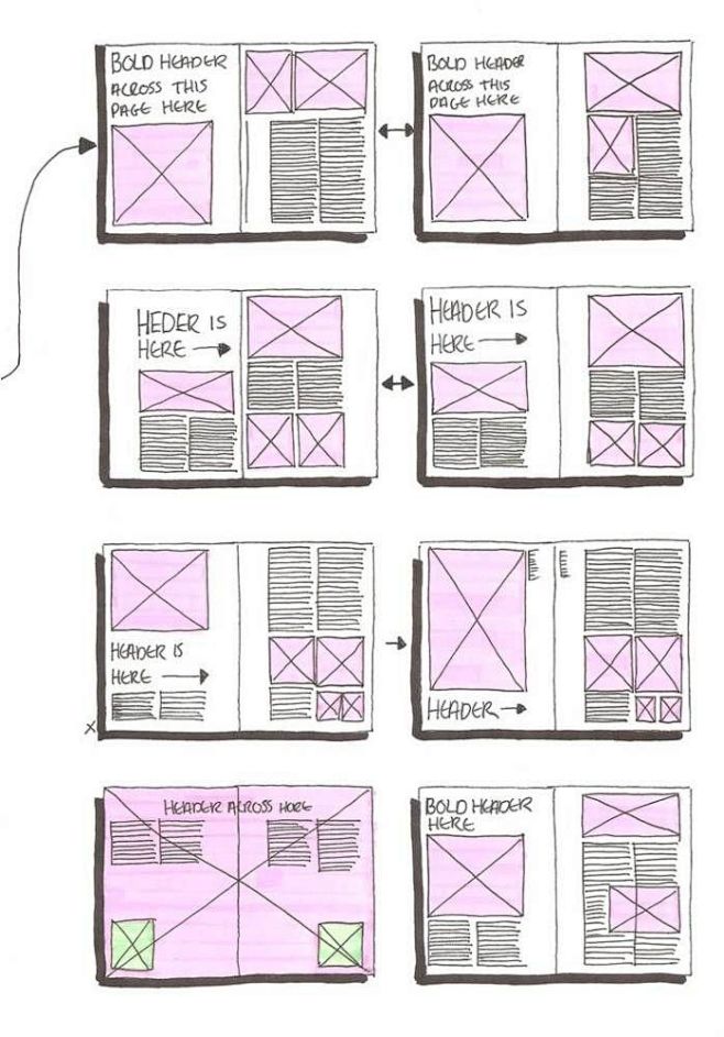 Great layout ideas