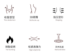 用户QPupecsf采集到身材标
