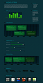 Resume for UI Designers on the Behance Network 简历也玩GUI