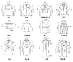 小小少年多可爱采集到测量示意图