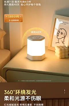 2024新款卧室充电床头灯小夜灯婴儿喂奶护眼遥控小夜灯柔光led灯-tmall.com天猫