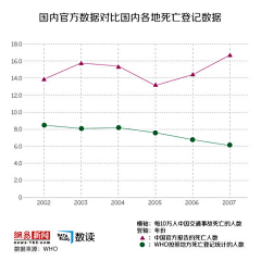 小志_gj采集到汽车