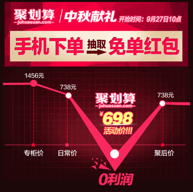 【蓝堡】动感单车家用室内超静音运动健身器...