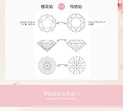 Circle日本珠宝 樱花切工天然钻石铂金pt求婚戒指结婚女戒-淘宝网