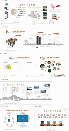用户Crln7var采集到待归类采集