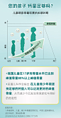 买3减50 迪巧儿童维D钙咀嚼钙片小孩宝宝d3小儿碳酸钙青少年补钙-tmall.com天猫