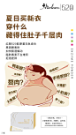 平面约设计：sdxc0006  酵素 减肥  微商海报  朋友圈海报  创意设计   创意朋友圈  发圈用  微商作图  活动图  震撼  热烈  团队  品牌  LOGO  标志   讲课  讲师  产品宣传  产品设计  产品作图  招商  卡位  门槛  半价  展会  微商博览会 新品起盘  微商操盘   护肤品   膏药 健康 大健康 足贴  胶原蛋白  美白  精油  精华 补水  旅游  爆款 背景   科技  化妆品 晚安 早安 创新 引流 精准定位 宣传 质感 团队 专注 形象 视觉