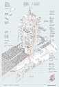 RIBA金奖作品深读｜建筑背后的童话世界