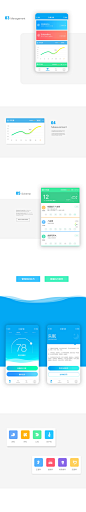 APP界面  健康管理  运动类APP 医院类APP 移动端设计 H5界面 随行康