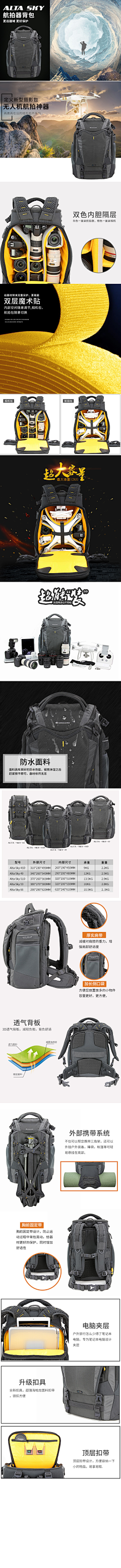 爱在朱颜未改时采集到首页 详情页