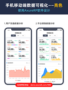 造梁采集到C端可视化