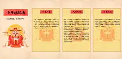 H5翻页新年春节小年灶王爷卡通形象手绘插画祝福问候
