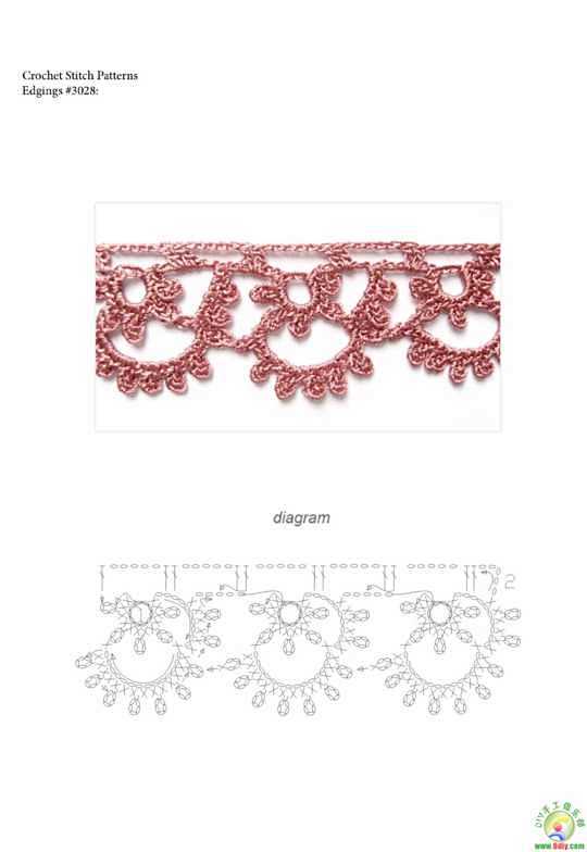 漂亮的钩针花边大放送，没有手工币的jm都...