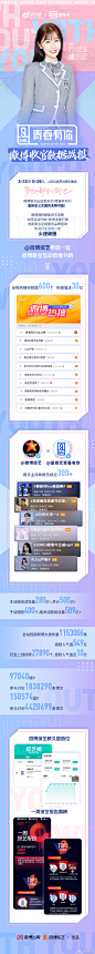 青春有你2收官海报2
