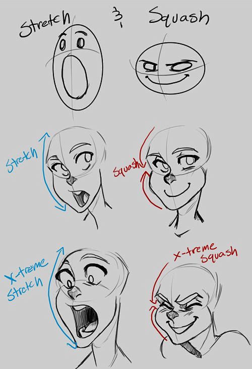 Tutorial: Expression...