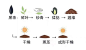 六大茶类制作技艺图册