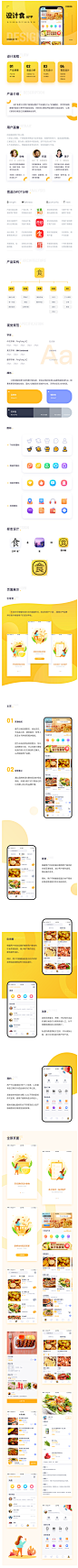 美食类APP