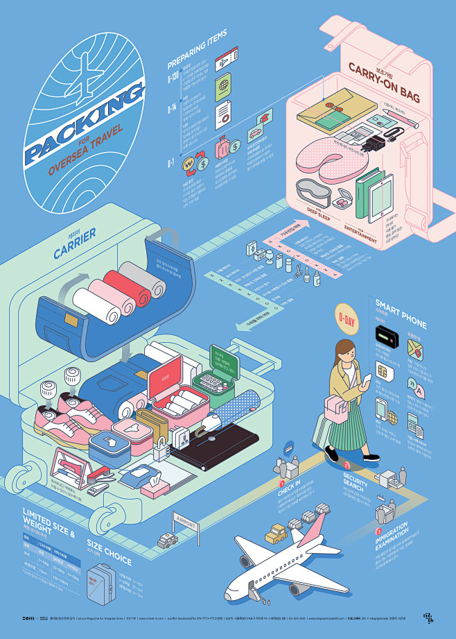 1709 Packing Infogra...