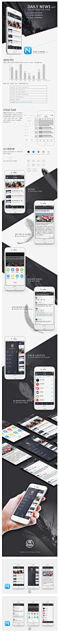UI设计包装#界面#APP