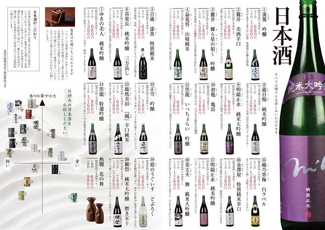 日本清酒菜单