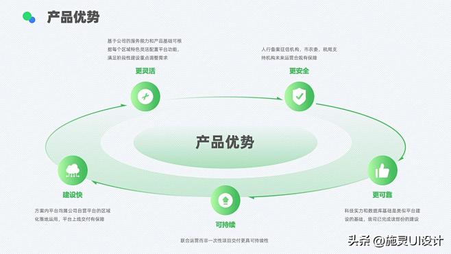 互联网多功能逻辑系统概述：探索组织架构图...