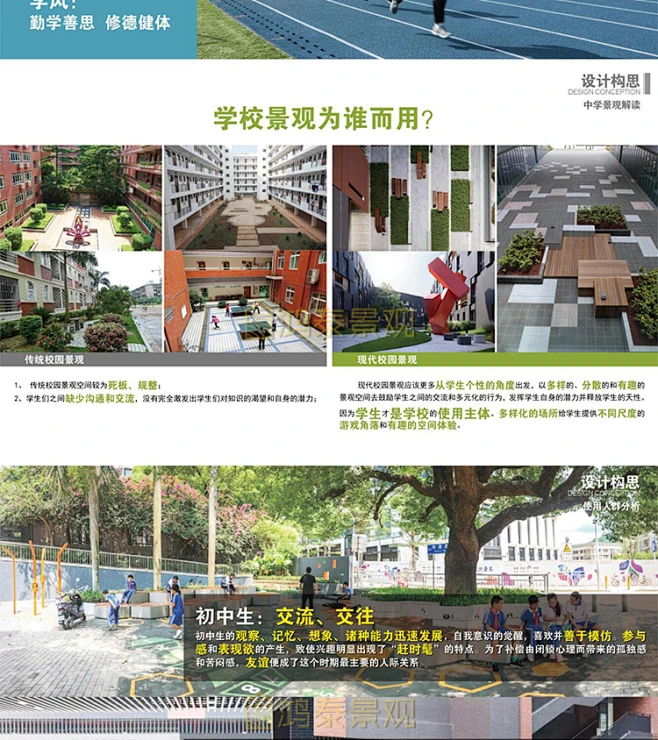 2020学校校园景观规划方案深化文本中学校园景观设计汇报文本案例-花瓣网