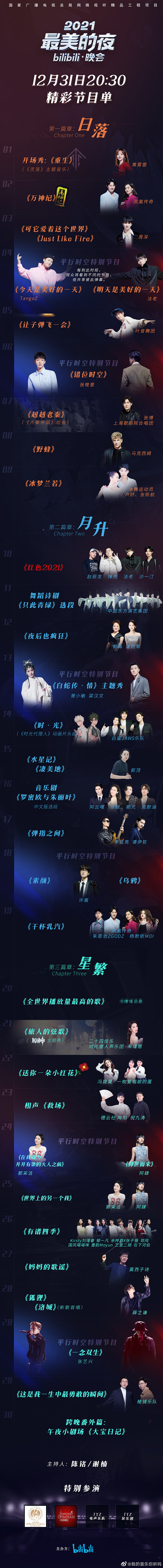 哔哩哔哩2021最美的夜 节目单长图 排...
