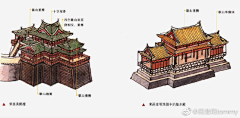 初一吧唧采集到纯艺类-国画