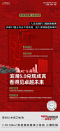 年终冲刺季-滨湖5