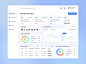 Emergency Room Dashboard by Julia Derevianko on Dribbble