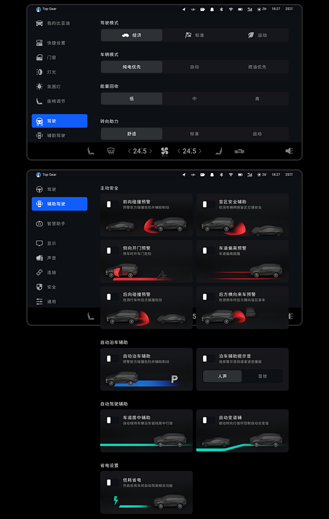 UI ux/ui car dashboa...